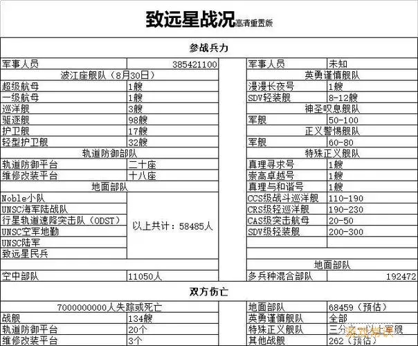 《星空》如何完成大器晚成任务介绍