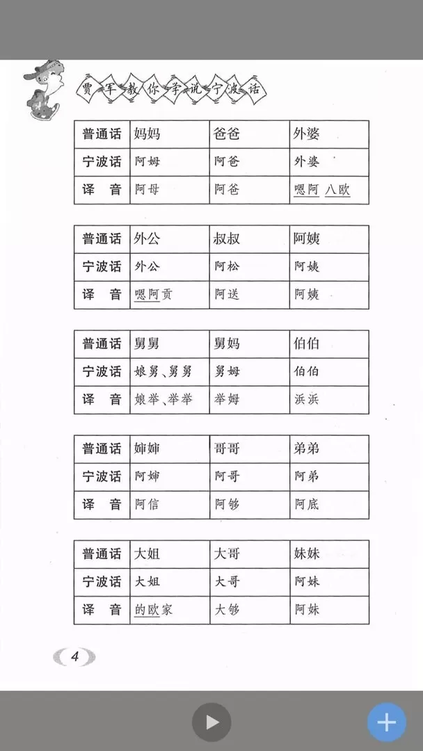 学说宁波话官网版手机版图1