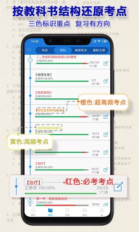 执业医师真题官网版最新图2