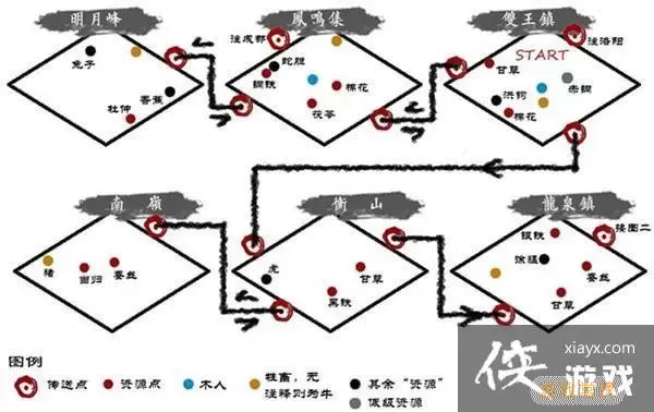 《烟雨江湖》天一角快通攻略