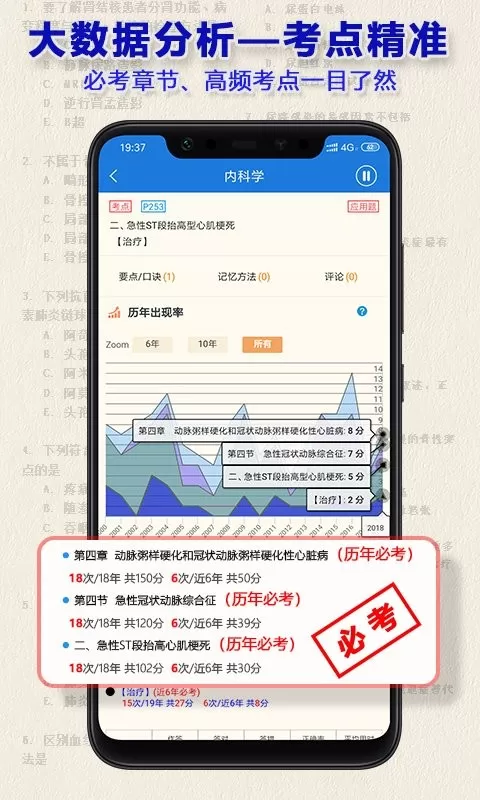 执业医师真题官网版最新图1