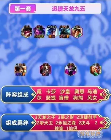 《云顶之弈》S11对决李清阵容粘合指南