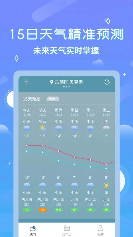 中华万年历天气预报app安卓版图3