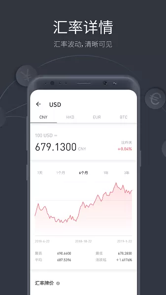 极简汇率手机版下载图2