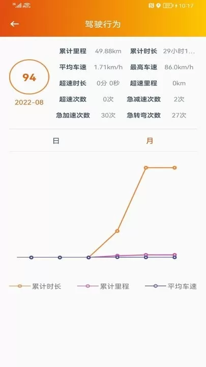 突破者下载安卓版图1