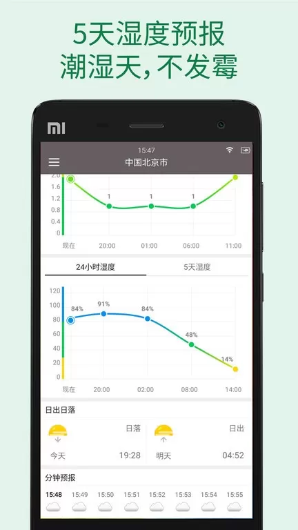 更准天气2024最新版图2