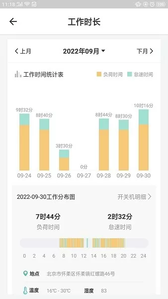 云机械2024最新版图0