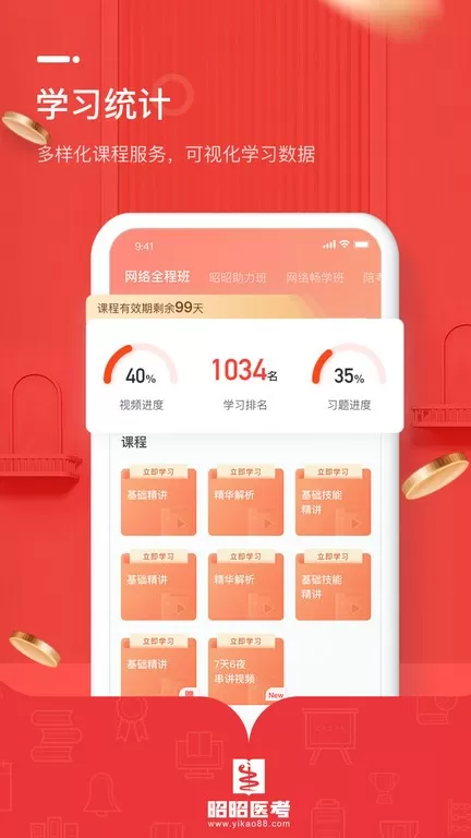 昭昭医考官网版手机版图0