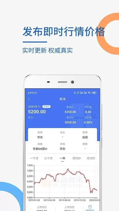 卓创资讯手机版图3