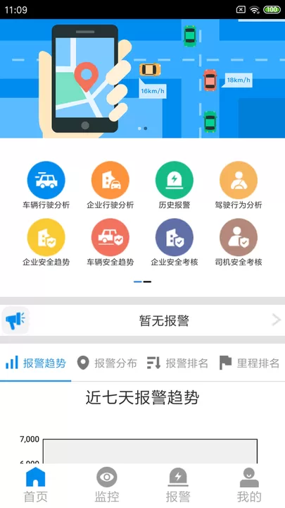 CMSV7下载免费版图0