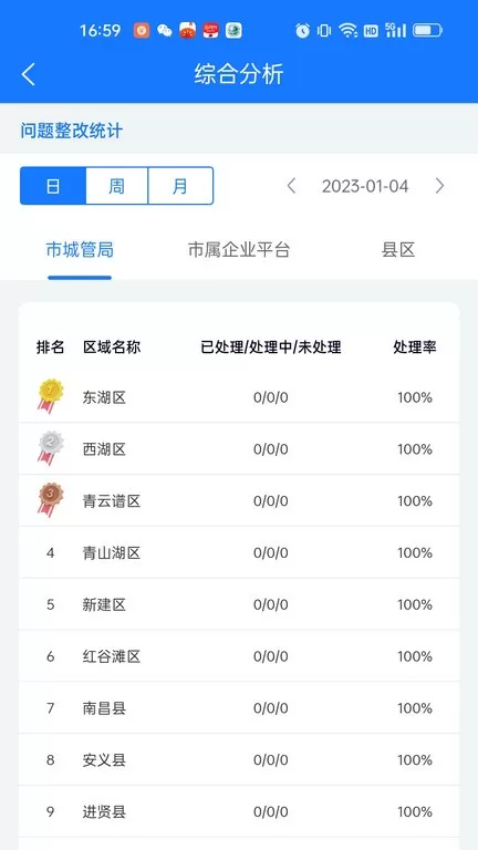 南昌掌上城管安卓版图0