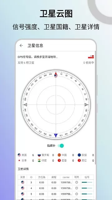 信号检测仪最新版本下载图2