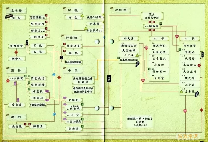 修真江湖2叛门玩法攻略