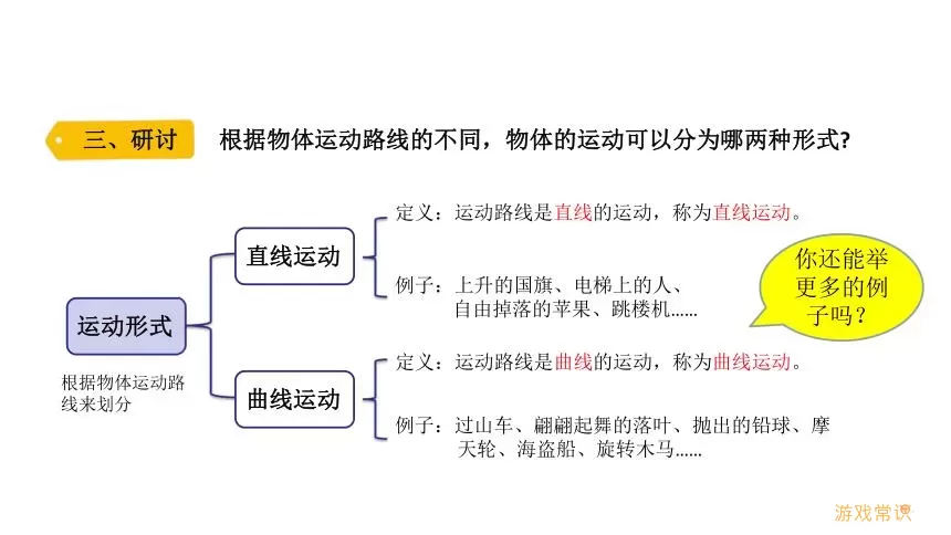 推箱子是直线运动还是曲线运动