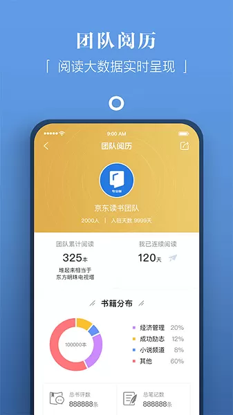 京东读书专业版官网版最新图1