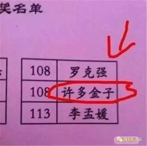 打大A群起什么名字幽默