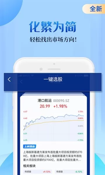 会选股最新版图0