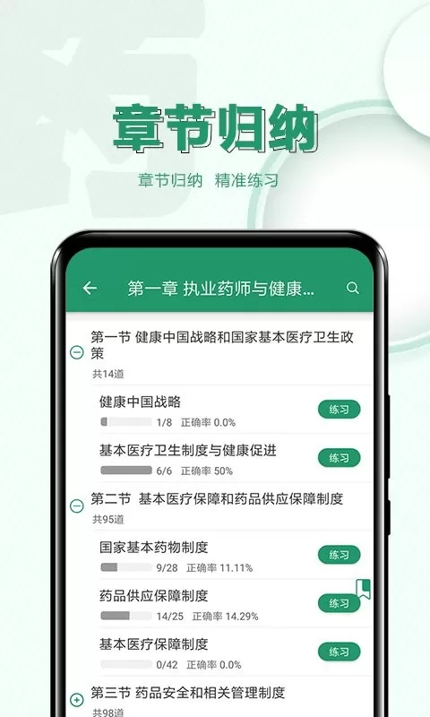 执业药师必题库下载最新版本图3