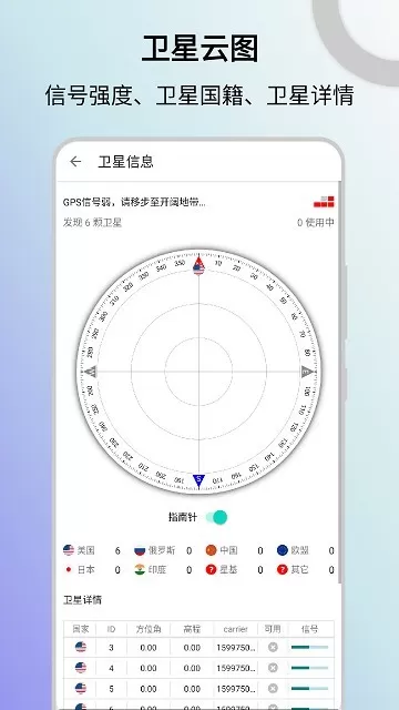 信号检测仪app安卓版图2