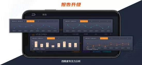 UDrone官网版app图3