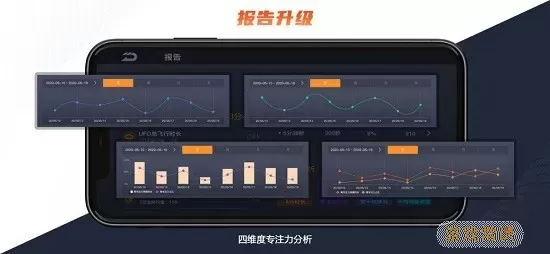 UDrone官网版app