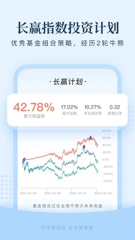 且慢下载最新版图1