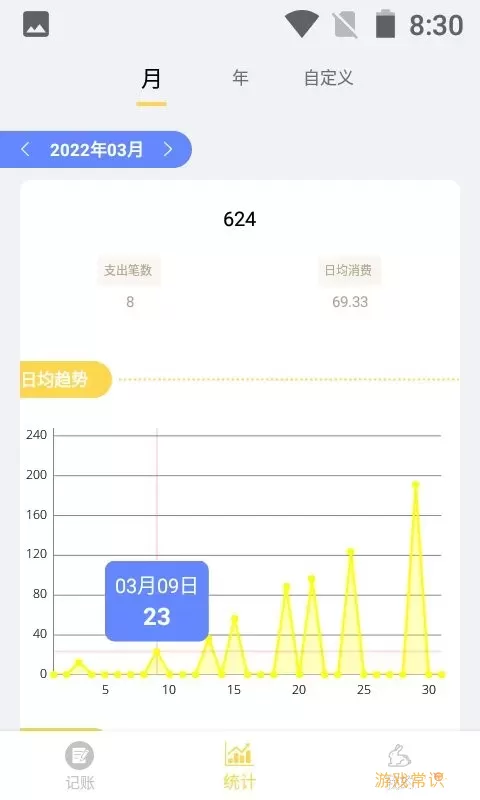 小兔记账下载新版