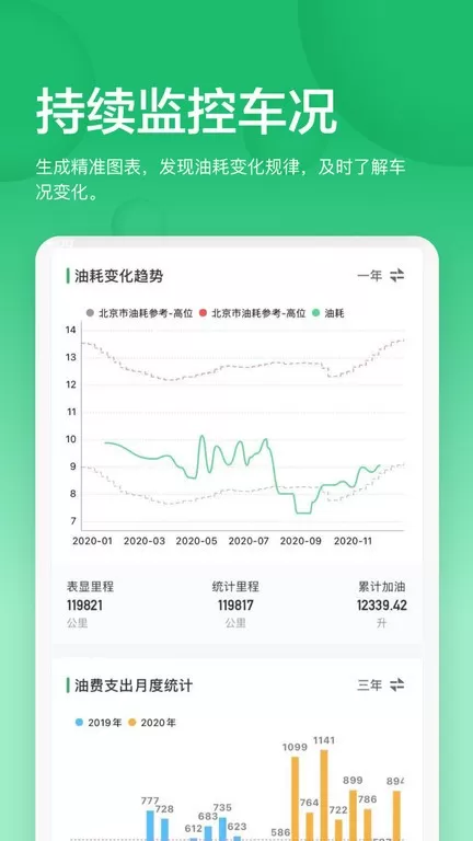 小熊油耗app最新版图0