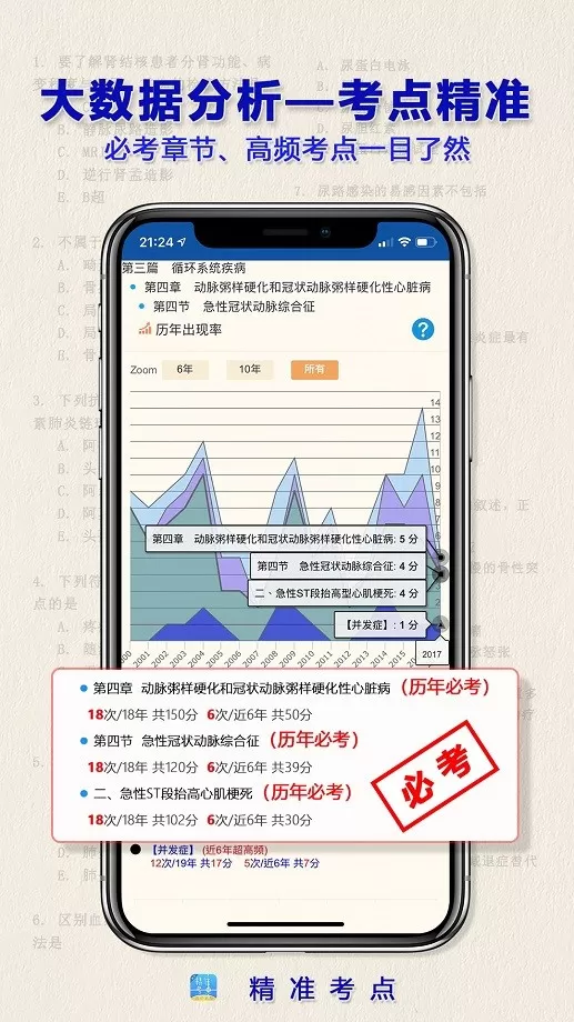 助理医师最新版本图0