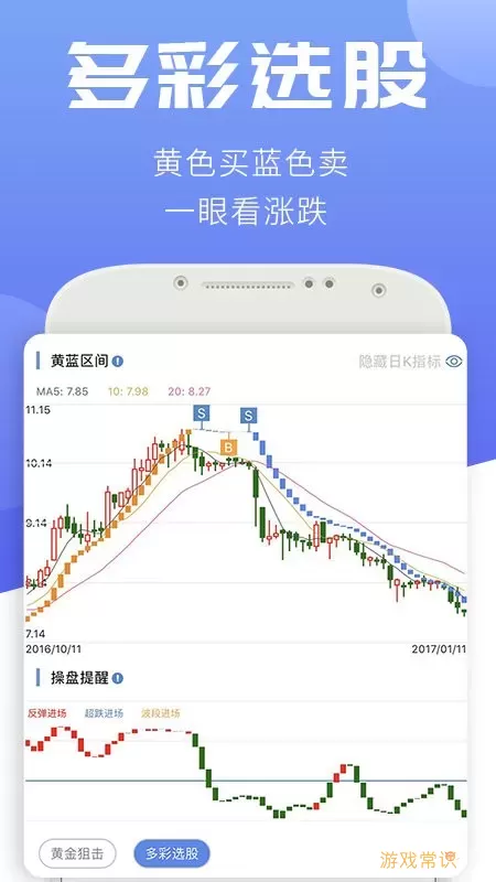 汇炒股软件下载