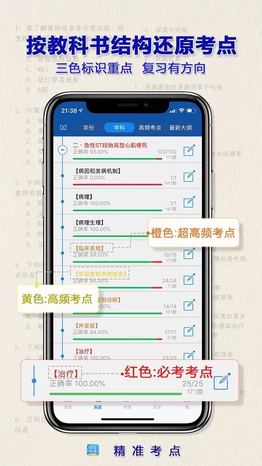 助理医师最新版本图1