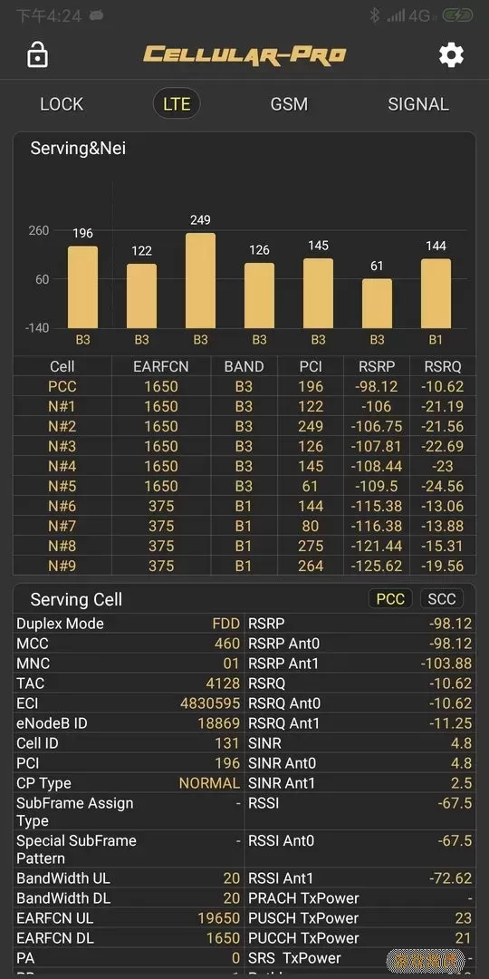 Cellular Pro最新版下载