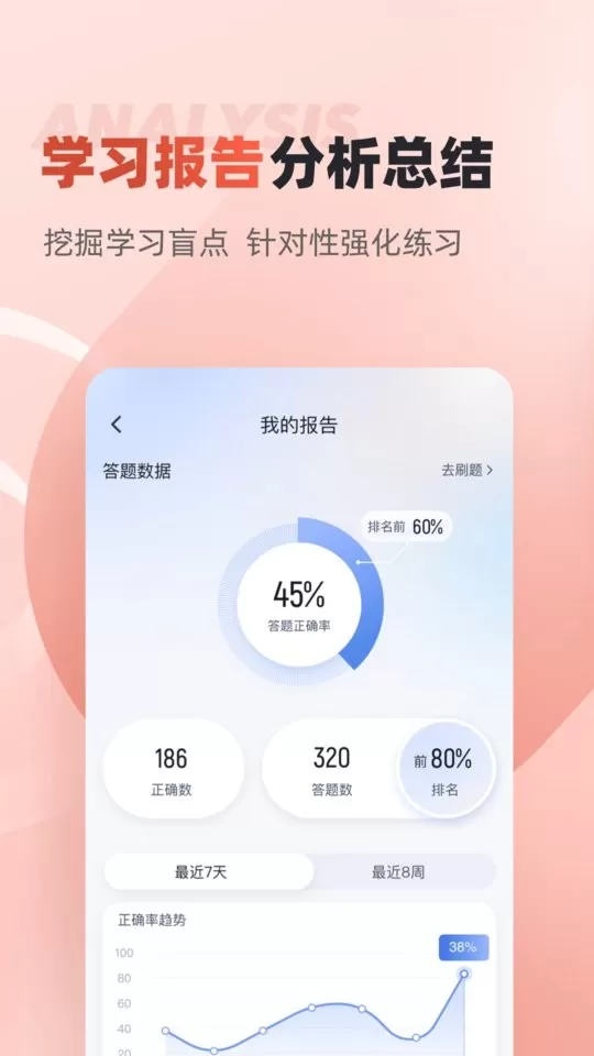 叉车司机考试聚题库下载官网版图1