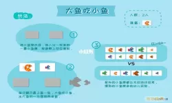 大鱼吃小鱼教案设计意图