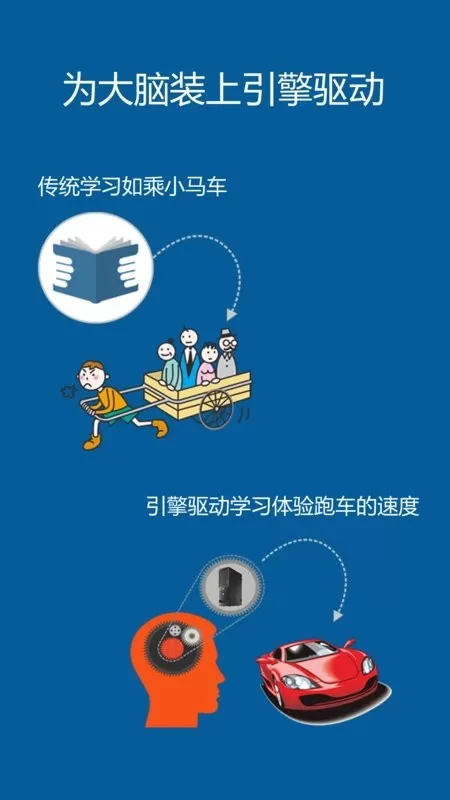 记忆王英语app最新版图0