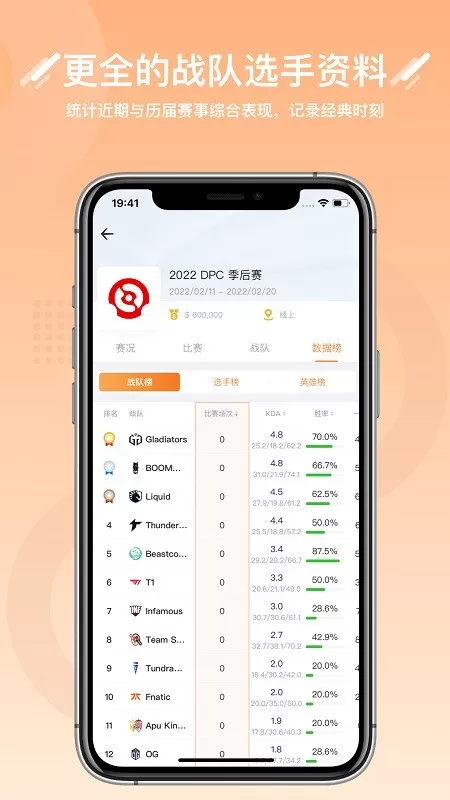 约战电竞app最新版图1