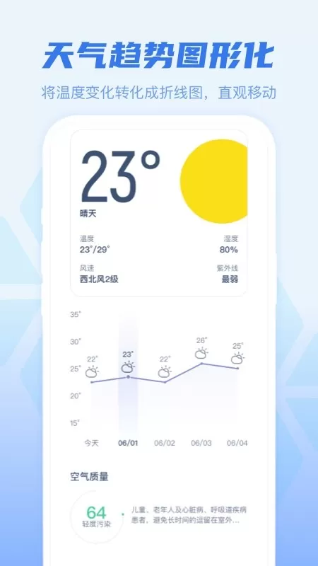 早知天气下载安装免费图1