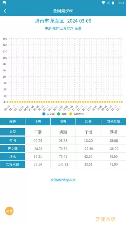 全国潮汐表下载官网版