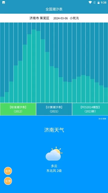 全国潮汐表下载官网版图0