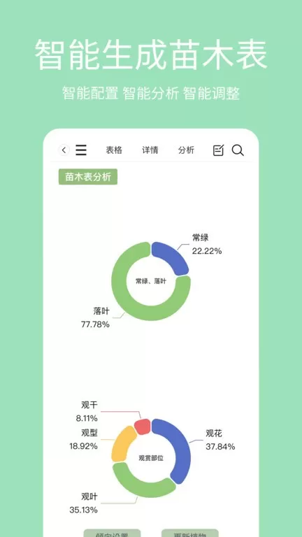 绿图官网版app图0