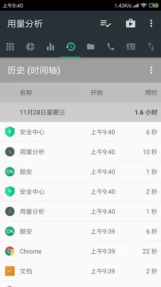 用量分析(usage analyzer)下载安卓版图1