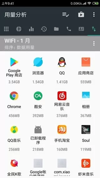 用量分析(usage analyzer)下载安卓版图3