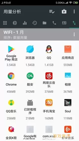 用量分析(usage analyzer)下载安卓版