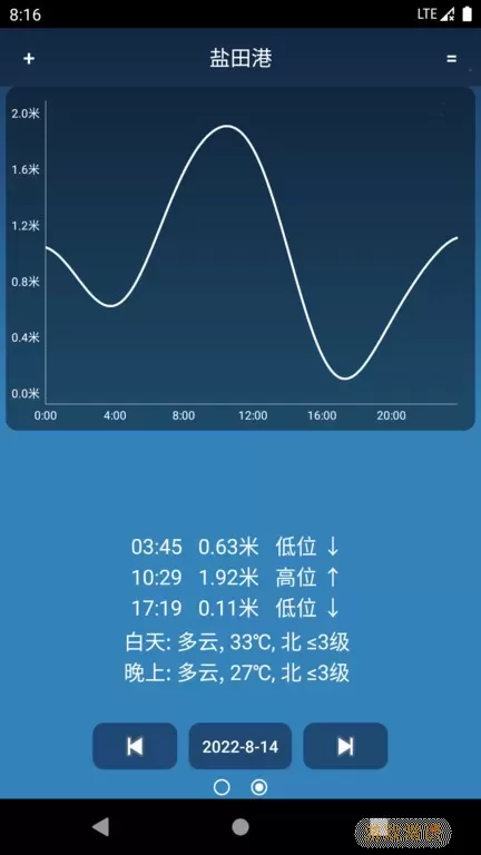 潮汐预报正版下载