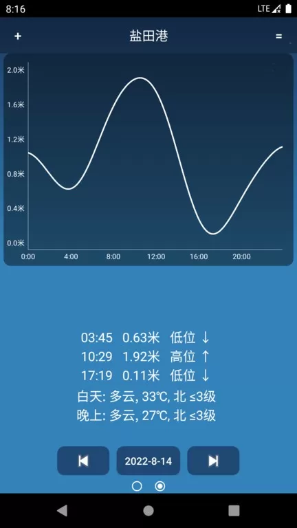 潮汐预报正版下载图3