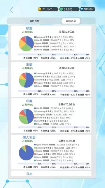 国产帝国手机游戏图3