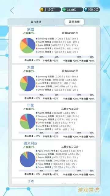 国产帝国手机游戏