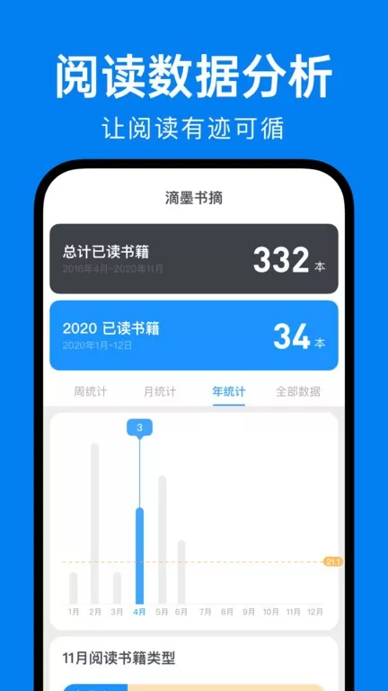 滴墨书摘下载官网版图2