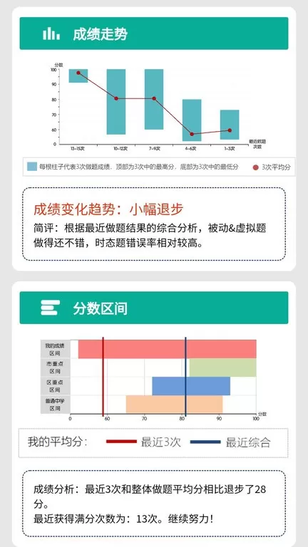 初中语法下载免费版图1