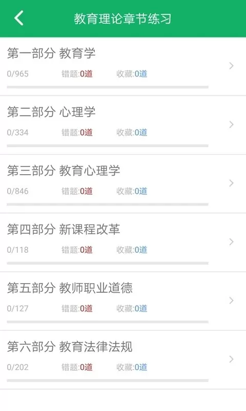 教师招聘考试题库软件下载图2